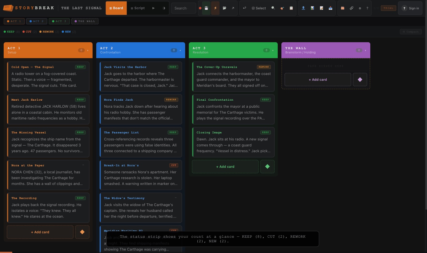 Status system: Keep, Cut, Rework, New